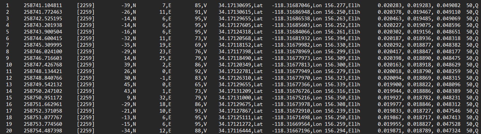 RTK data DJI bilder