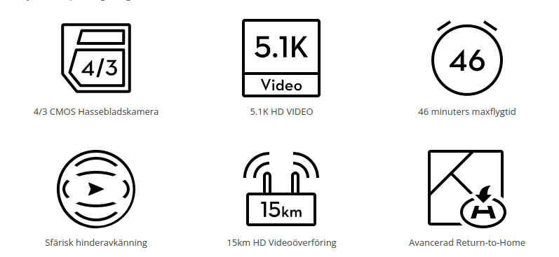 Mavic 3 Classic specifikationer