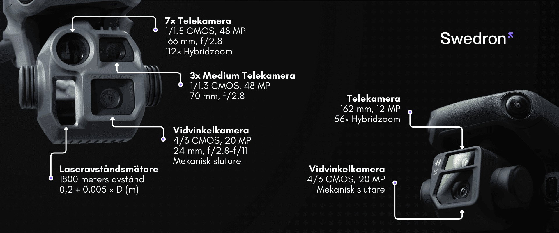 DJI Matrice 4E vs DJI Mavic 3E - Kameraspecifikationer
