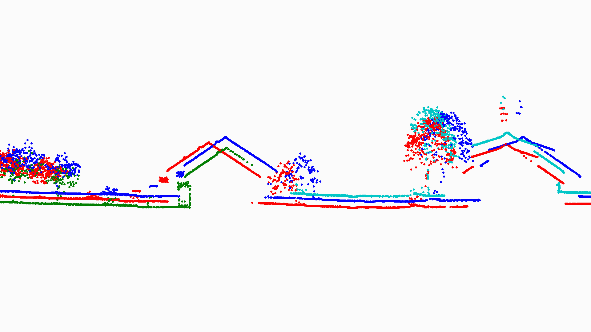 Terrasolid TerraMatch
