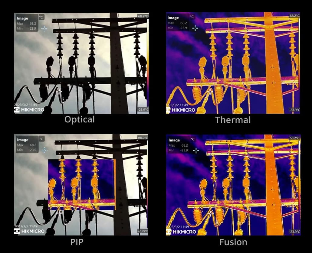Fyra bilder visar en kraftledning i olika bildlägen: optisk, termisk, PIP och fusion, vilket illustrerar olika sätt att analysera elektriska komponenter.