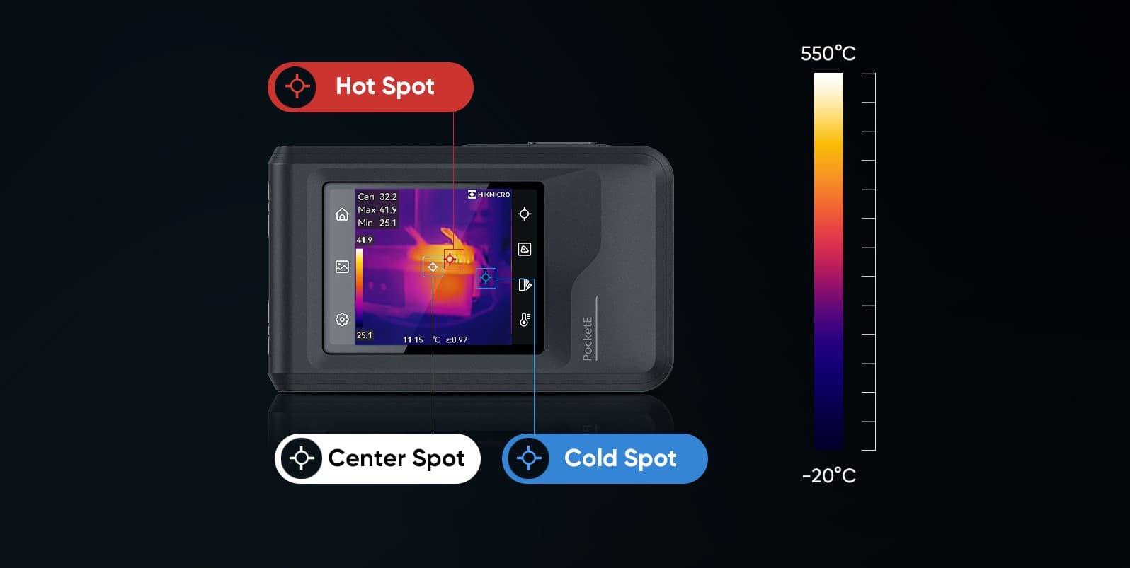 Hikmicro PocketE Temeperaturmätningar