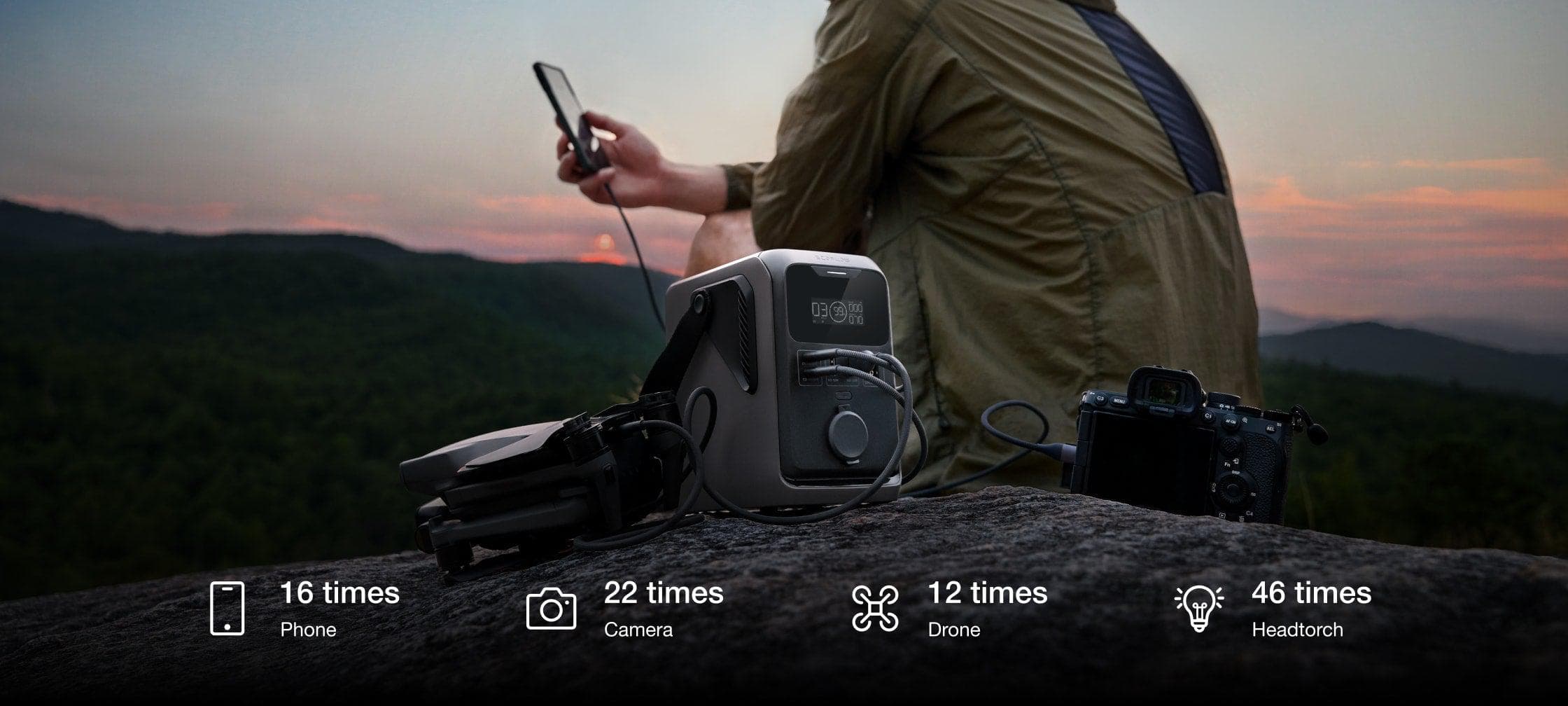 En person sitter på en klippa vid solnedgången med en powerbank som laddar en telefon, kamera och drönare, med skog och berg i bakgrunden.