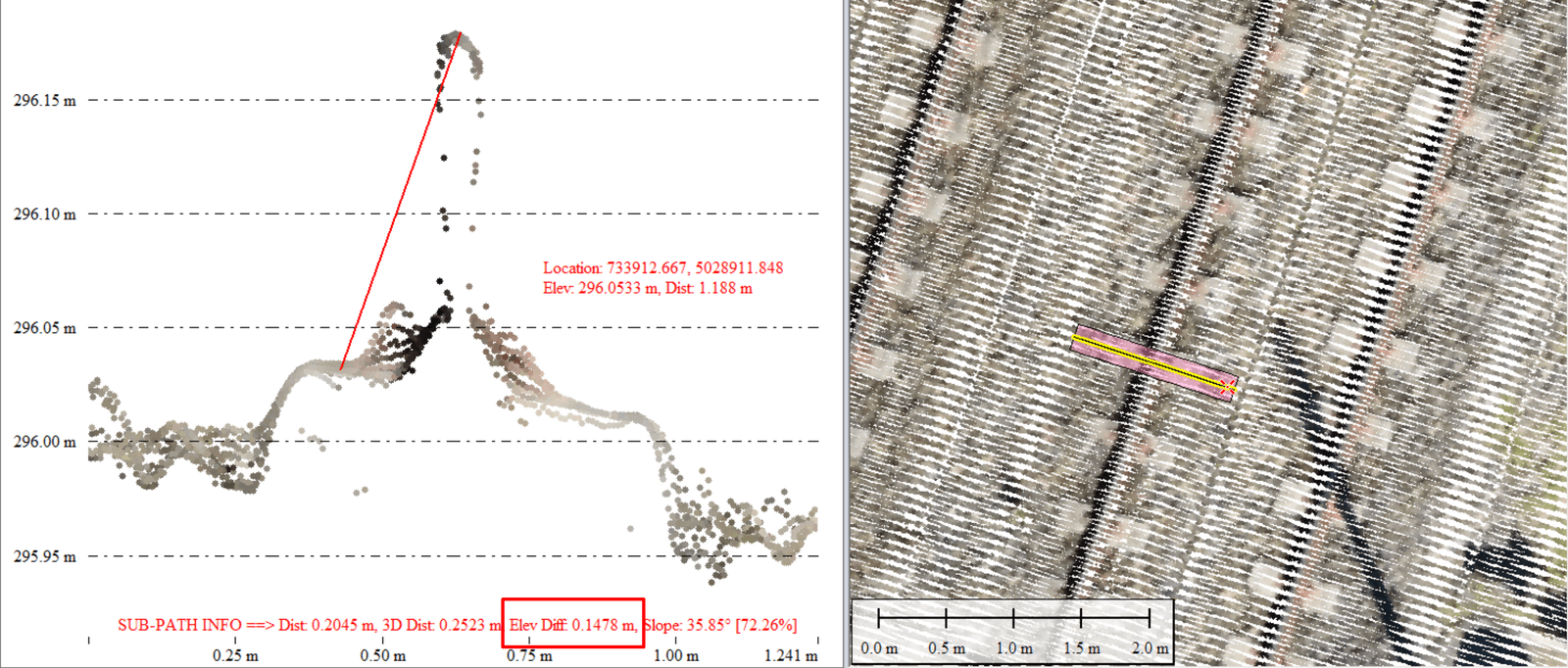 En graf visar höjddata med en röd linje som markerar en specifik punkt, medan en satellitbild till höger visar ett mönstrat område med en markerad linje.