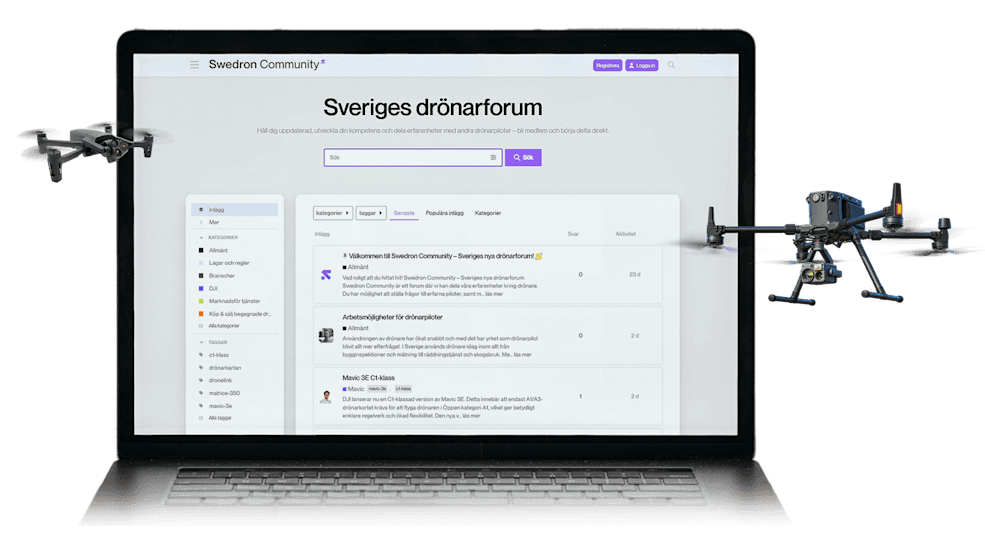 Genomskinlig bakgrund och fade - Swedron Community