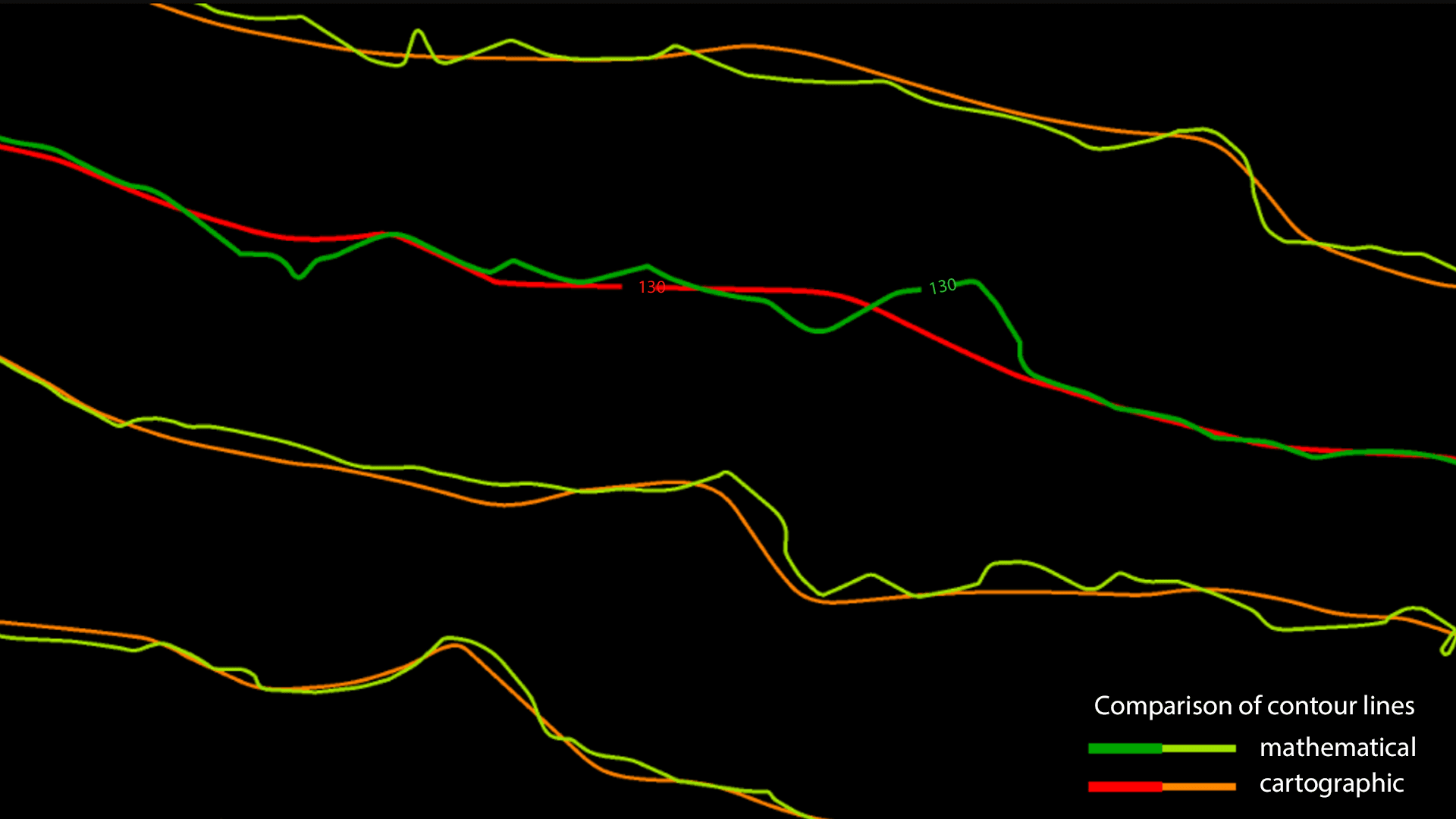 TerraModeler från Terrasolid