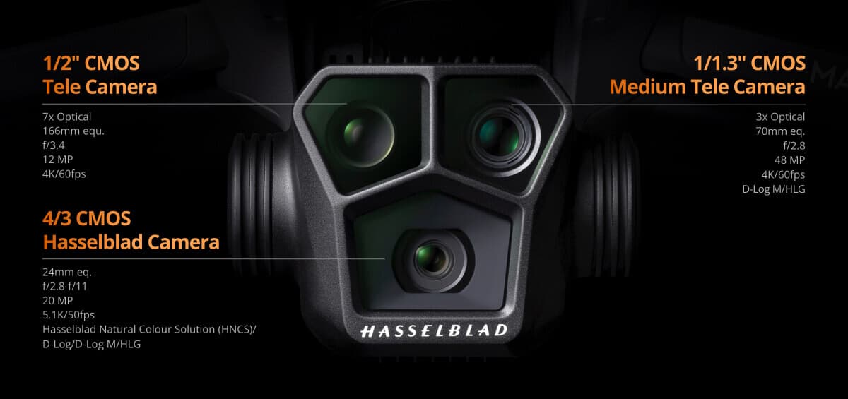 Mavic 3 Pro Kamera