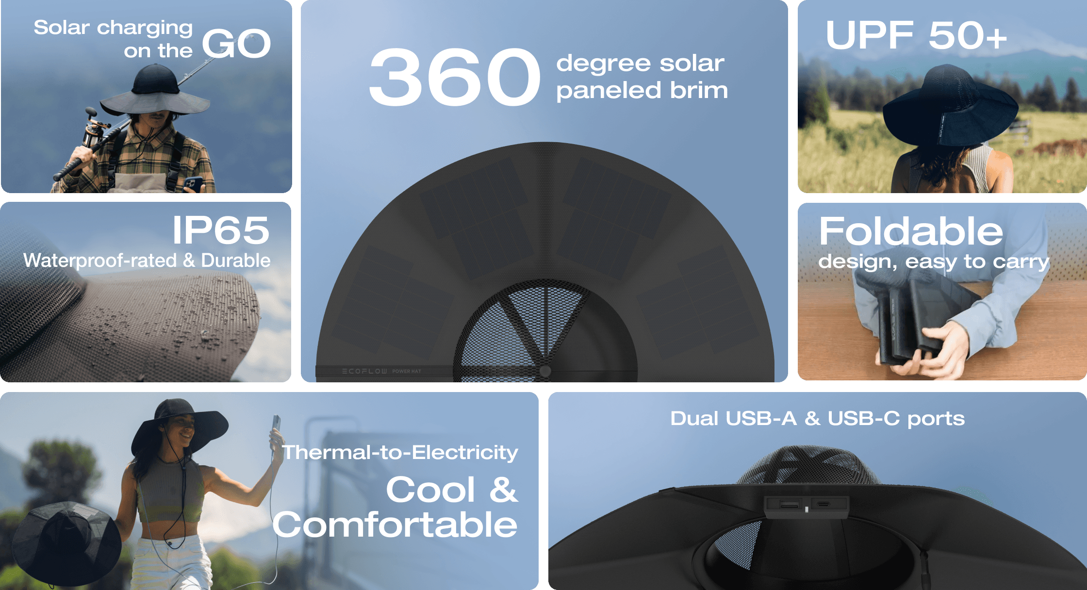 ecoflow power hat