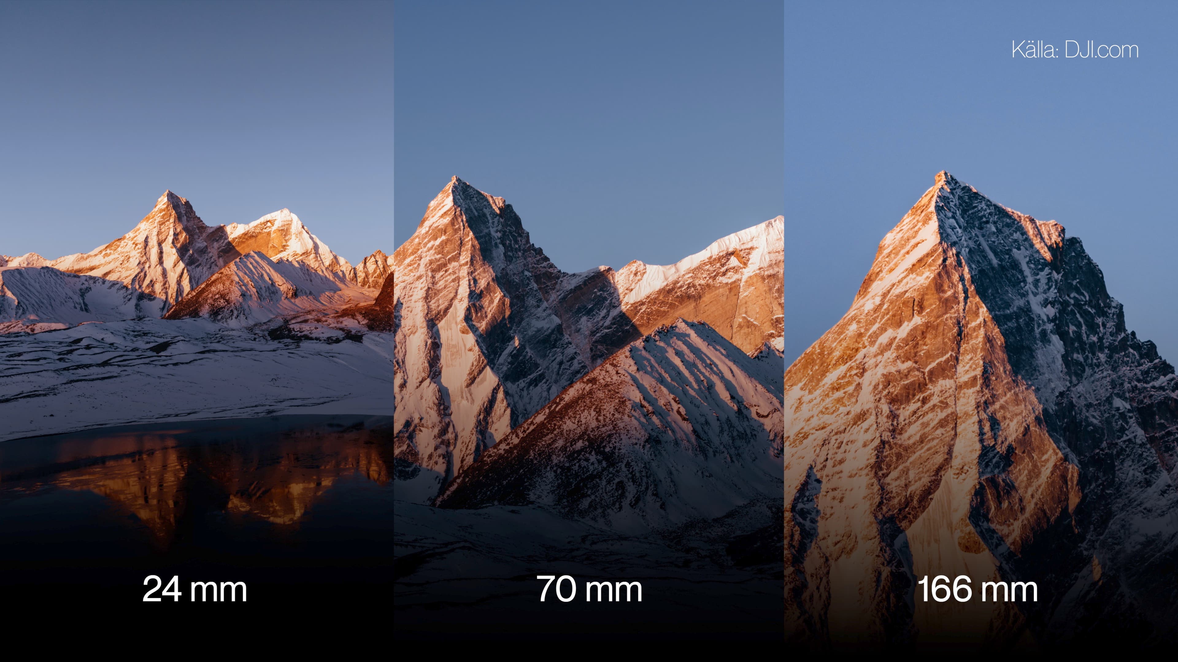 Kamerakunskap zoomjämförelse