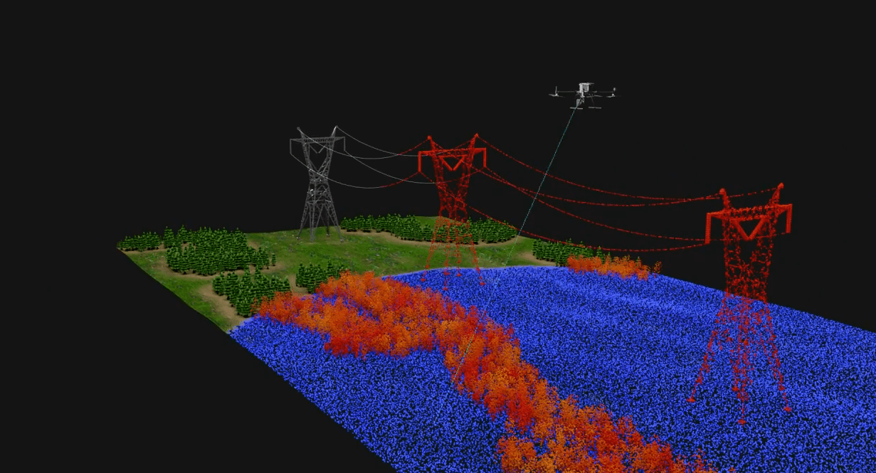 LiDAR-scanning