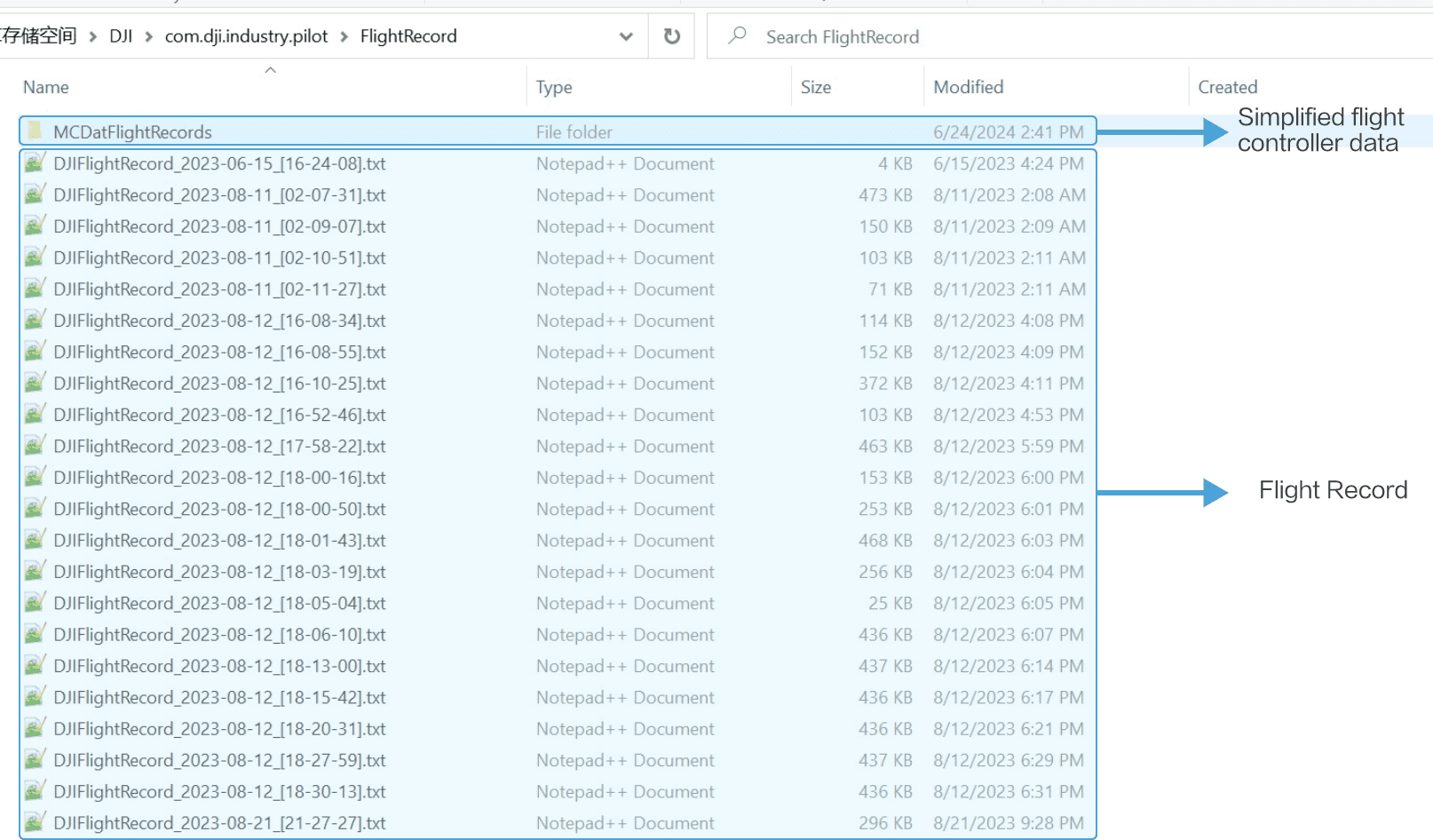 En skärmdump visar mappen "FlightRecord" med textfiler som börjar med "DJIFlightRecord" och innehåller datum och tid. Filerna är "Notepad++ Document". Pilar markerar "Simplified flight controller data" och "Flight Record".