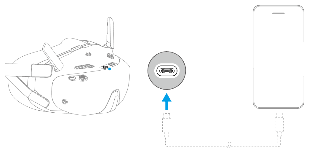 Telefonen ansluts med en datakabel till USB-C-porten på glasögonen.