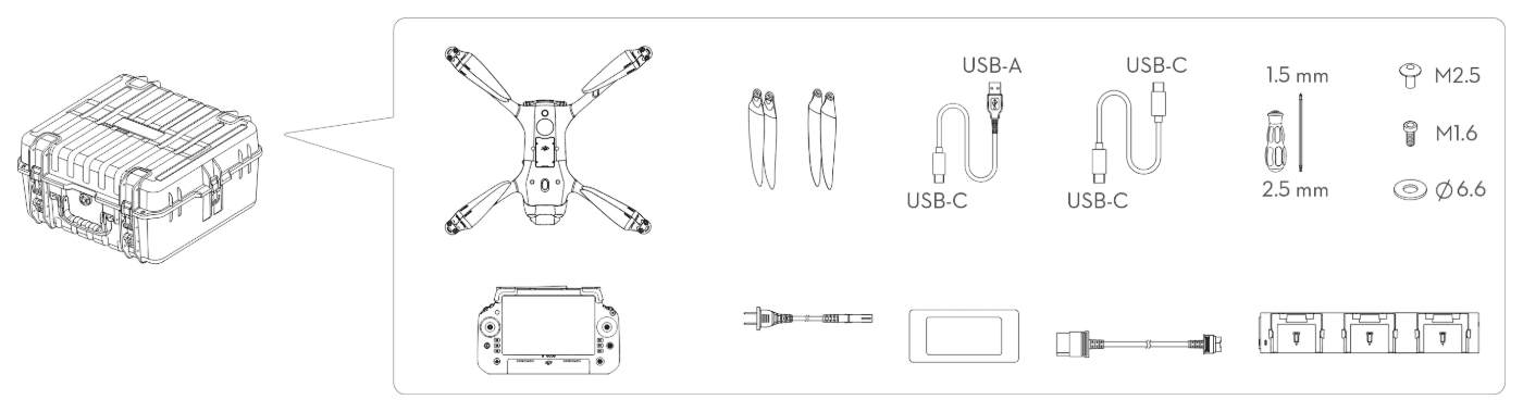 Innehållet i förpackningen: väska, drönare, propellrar, USB-kablar, skruvmejslar och skruvar, fjärrkontroll, nätkabel, laddare, laddkabel och laddhubb.