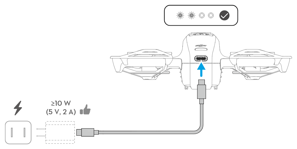 Laddaren (ingår inte, minst 10 W) ansluts med en USB-C-kabel till porten baktill på Neo, och batterilamporna tänds när batteriet väcks.
