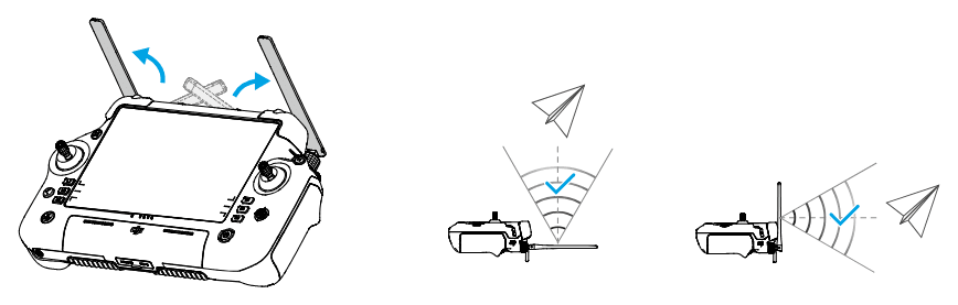 Antennerna på DJI RC Plus 2 Enterprise fälls upp och vinklas så att drönaren är framför antennernas platta sida, inte i deras förlängning.